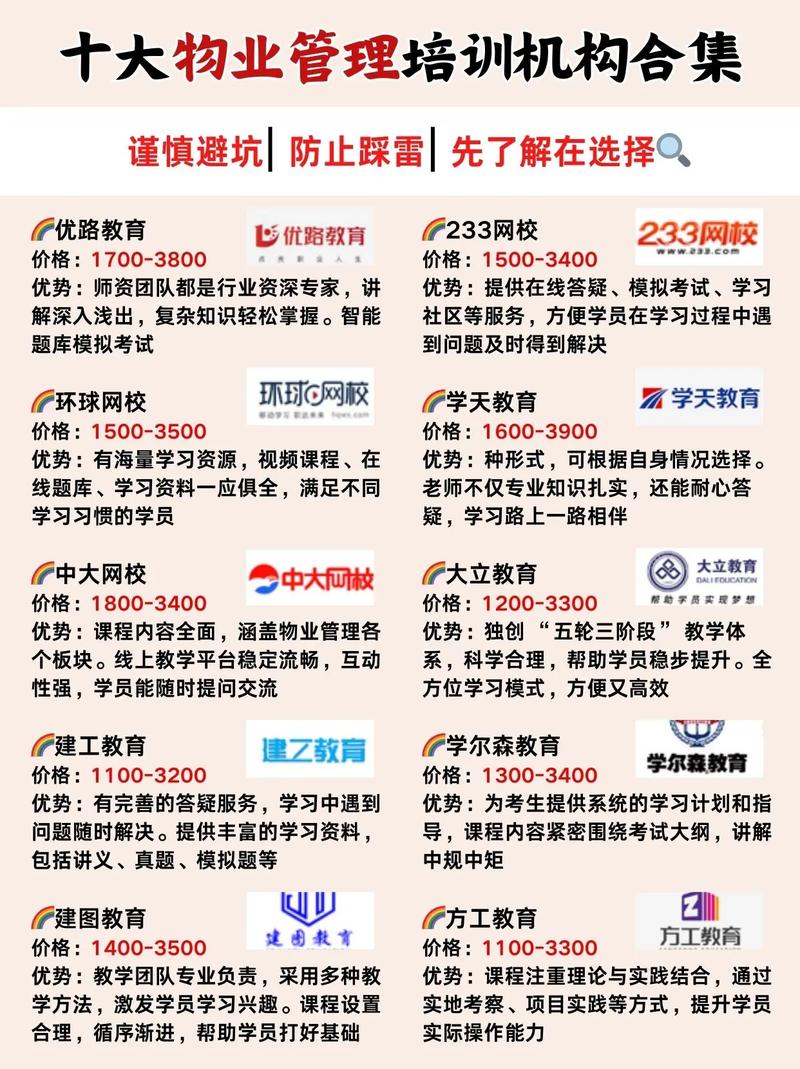 物业培训机构是哪家？-第2张图片-德高鼎泰便民中心