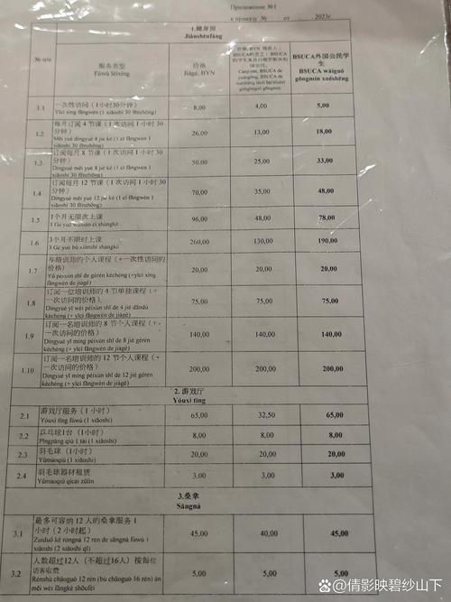 惠州仲恺健身房价格多少？-第2张图片-德高鼎泰便民中心