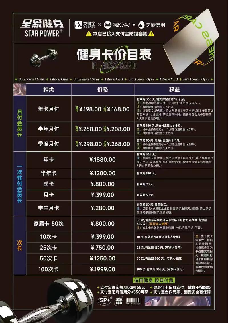 健身馆月卡价格差异大吗？-第1张图片-德高鼎泰便民中心