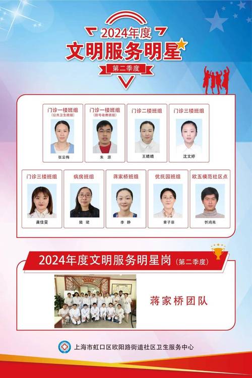 物业服务之星是如何炼成的？-第2张图片-德高鼎泰便民中心