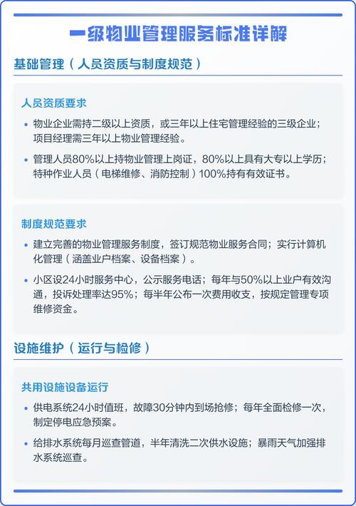 物业服务公共服务质量-第2张图片-德高鼎泰便民中心