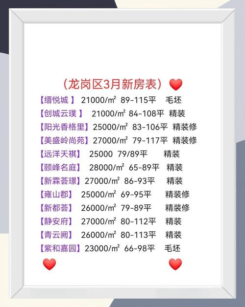 深圳龙岗健身房价格多少？-第1张图片-德高鼎泰便民中心