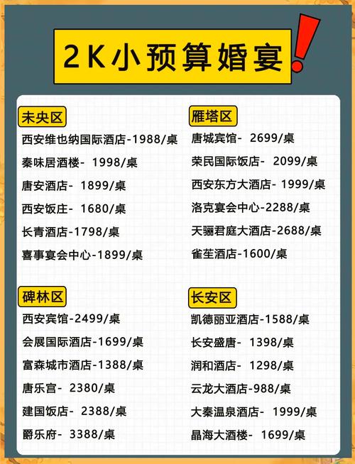 呼和浩特结婚酒店怎么选？-第1张图片-德高鼎泰便民中心