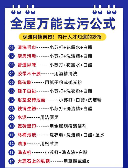 物业保洁品质如何有效提升？-第1张图片-德高鼎泰便民中心