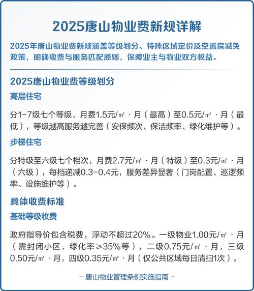 唐山住宅物业服务补贴，谁能申？怎么领？-第2张图片-德高鼎泰便民中心