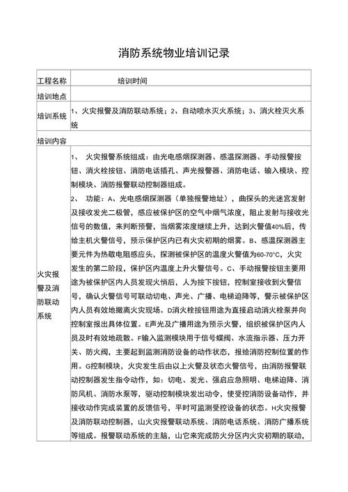 物业消防培训内容有哪些重点？-第2张图片-德高鼎泰便民中心