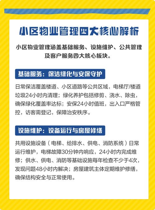 小区物业资产安全管理，如何筑牢安全防线？-第2张图片-德高鼎泰便民中心