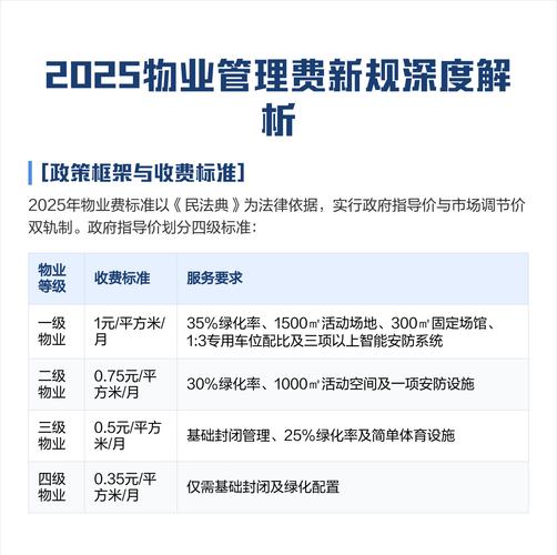 2025合肥物业公司哪家好？-第3张图片-德高鼎泰便民中心