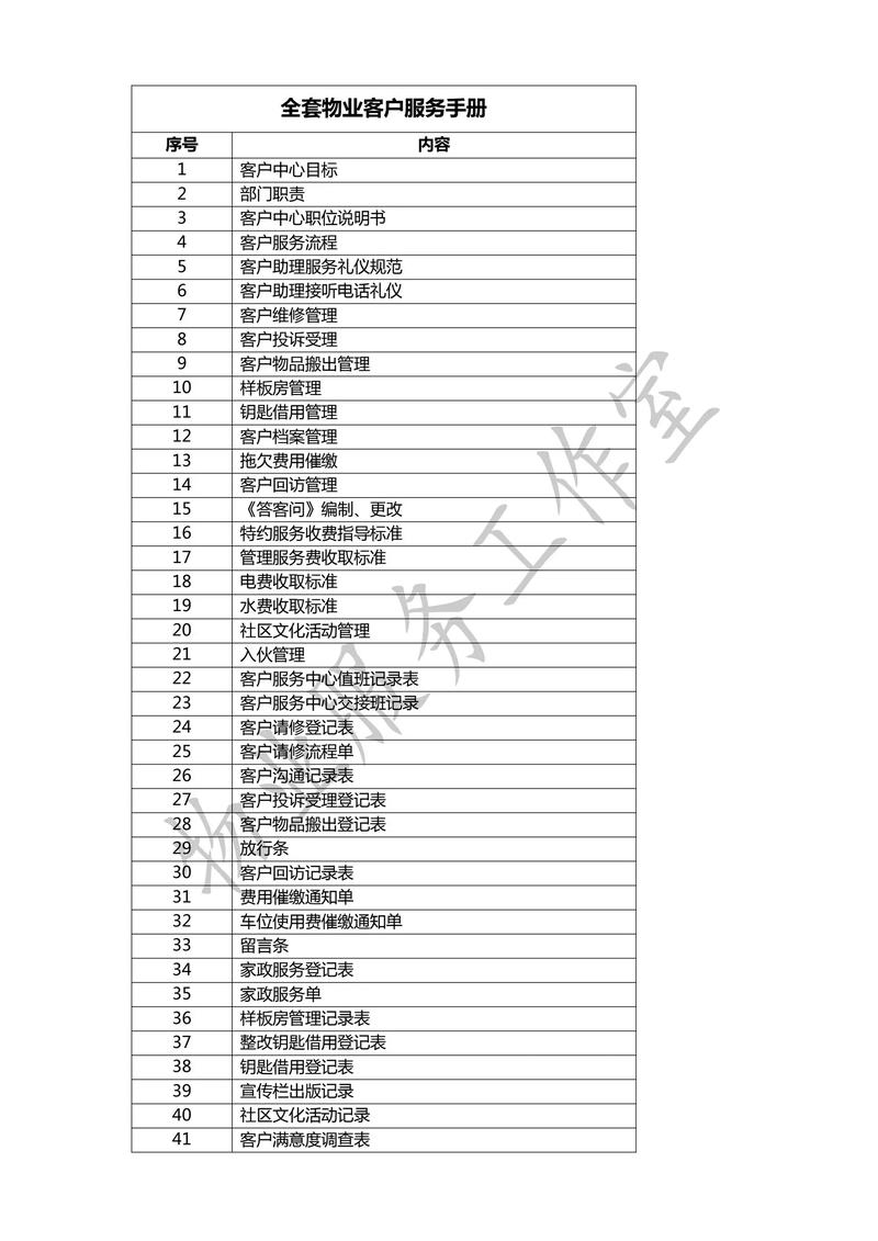 高端别墅物业服务方案如何打造极致体验？-第3张图片-德高鼎泰便民中心