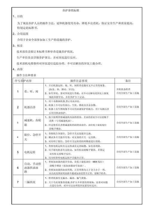物业设备维护保养方式有哪些？-第2张图片-德高鼎泰便民中心
