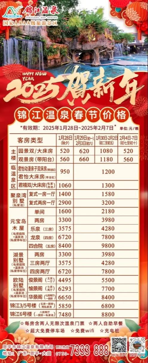 锦江温泉附近酒店怎么选？-第1张图片-德高鼎泰便民中心