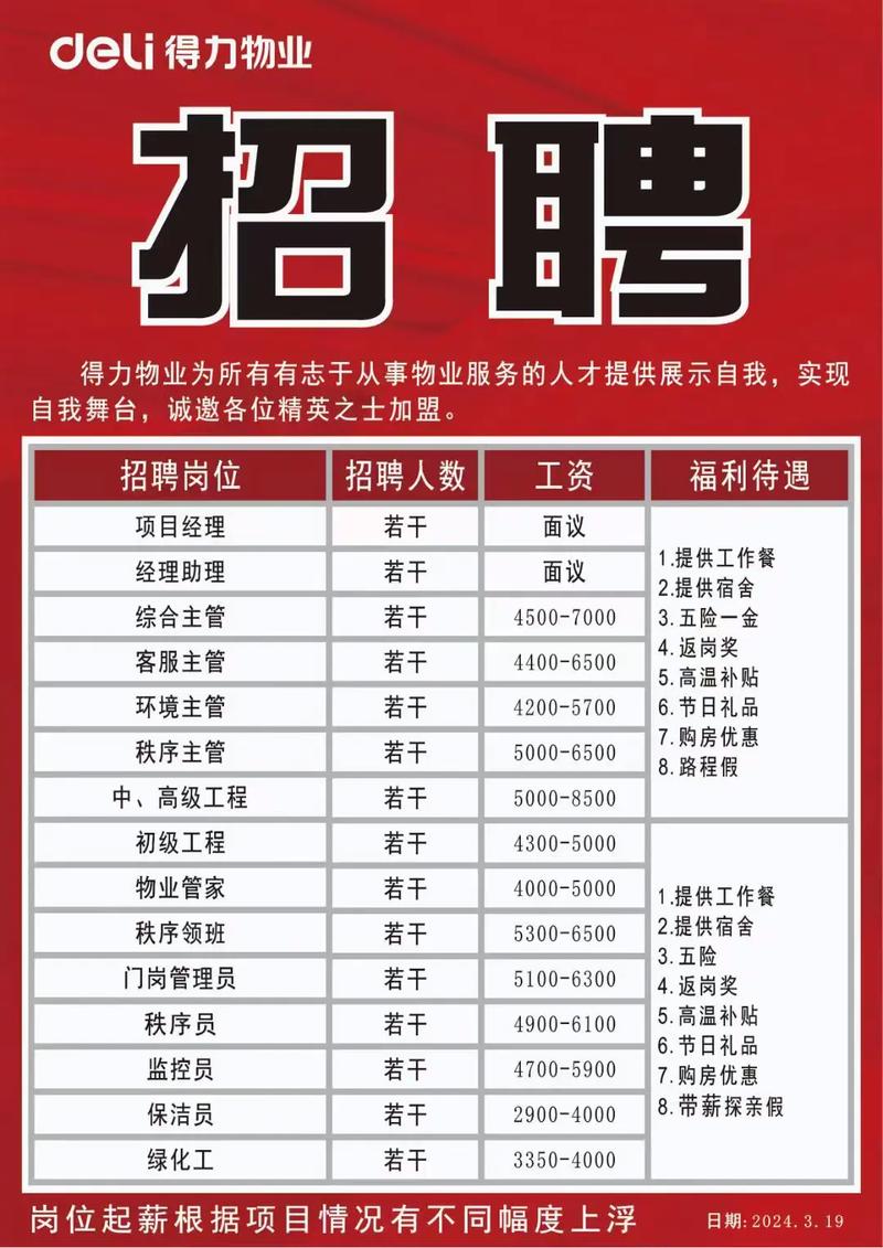 深圳物业集团招哪些职位？-第3张图片-德高鼎泰便民中心