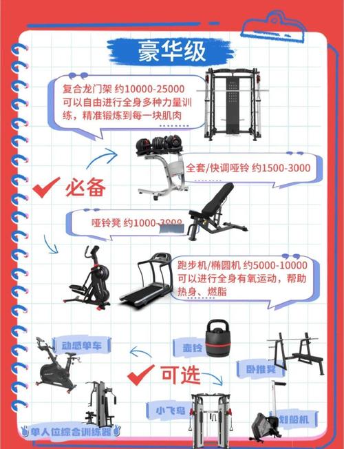 宁德源动力健身房年卡多少钱？真实价格大揭秘-第3张图片-德高鼎泰便民中心