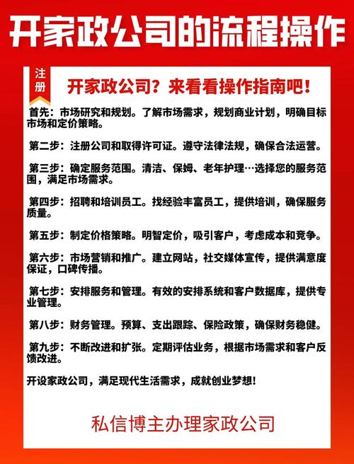 物业保洁公司注册流程是怎样的？-第1张图片-德高鼎泰便民中心