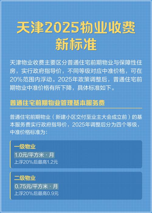 天津小区物业收费标准是多少？-第2张图片-德高鼎泰便民中心
