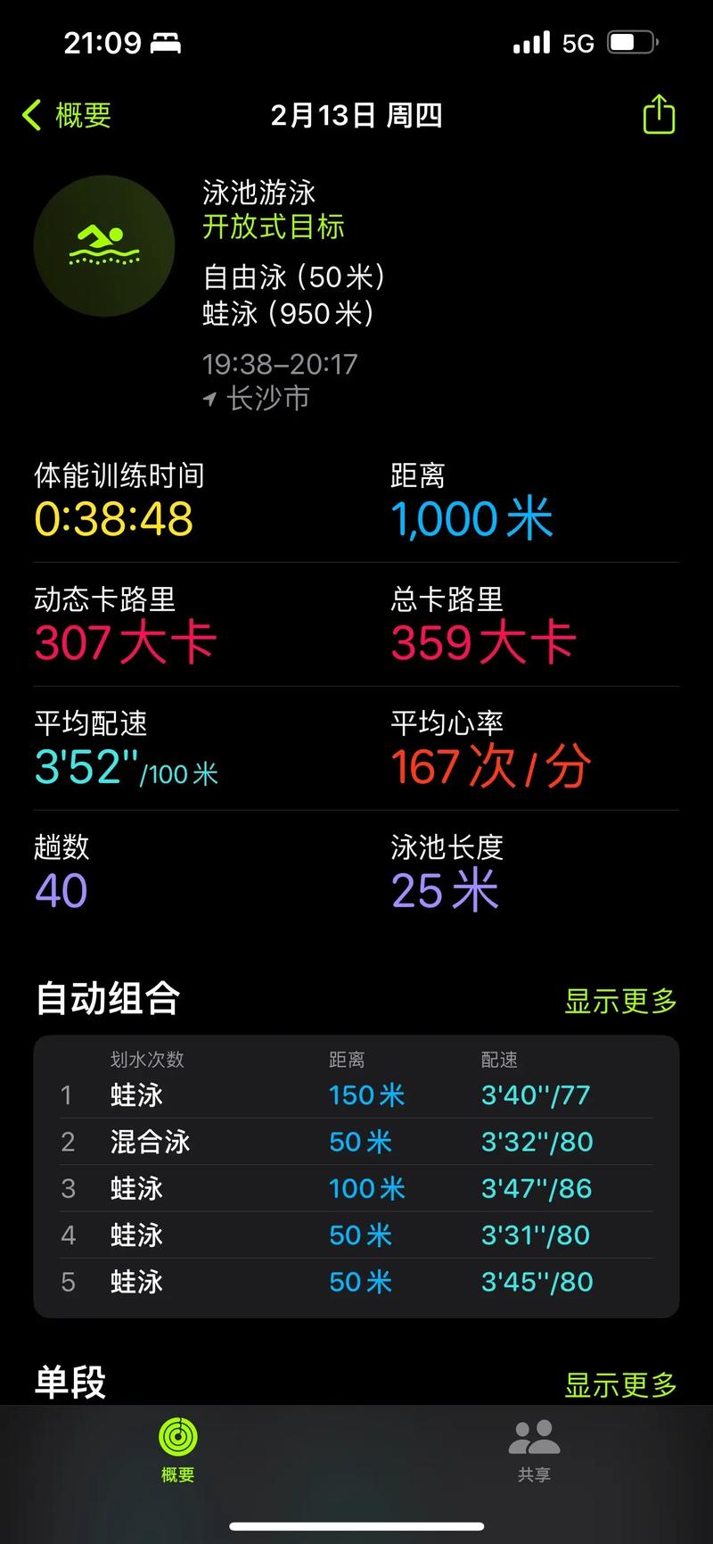 维多利亚游泳健身价格是多少？-第1张图片-德高鼎泰便民中心