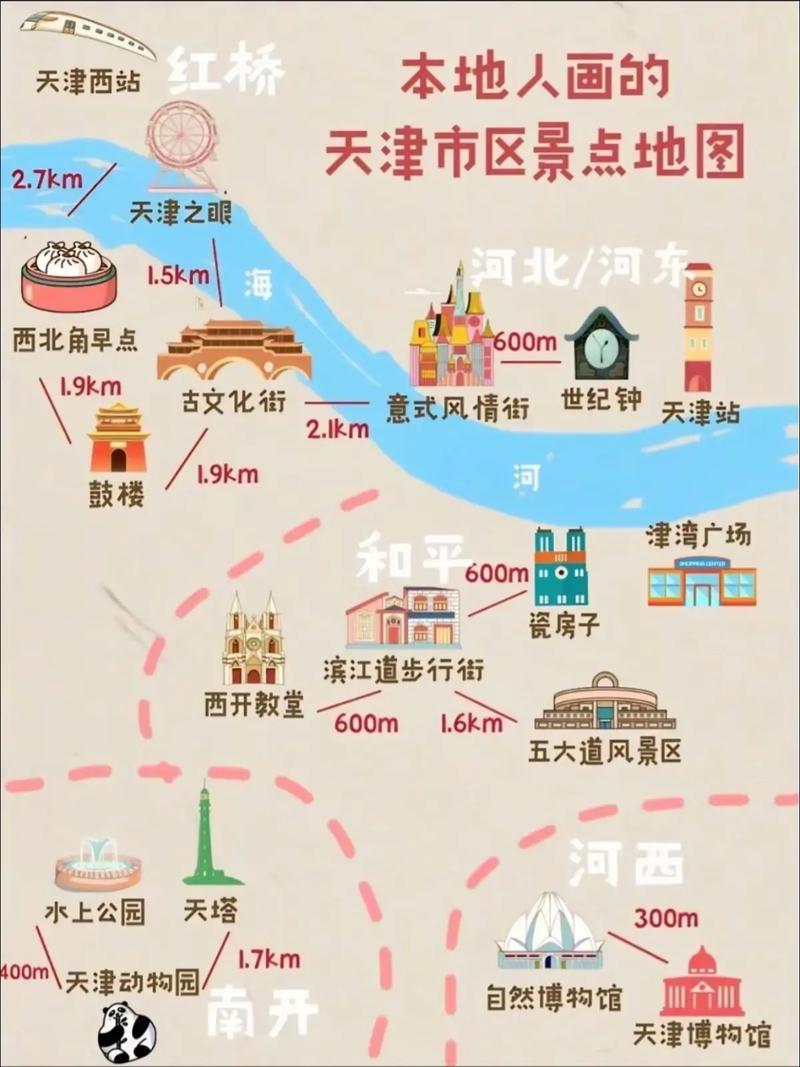 天津特色主题酒店哪家最值得预订？-第2张图片-德高鼎泰便民中心