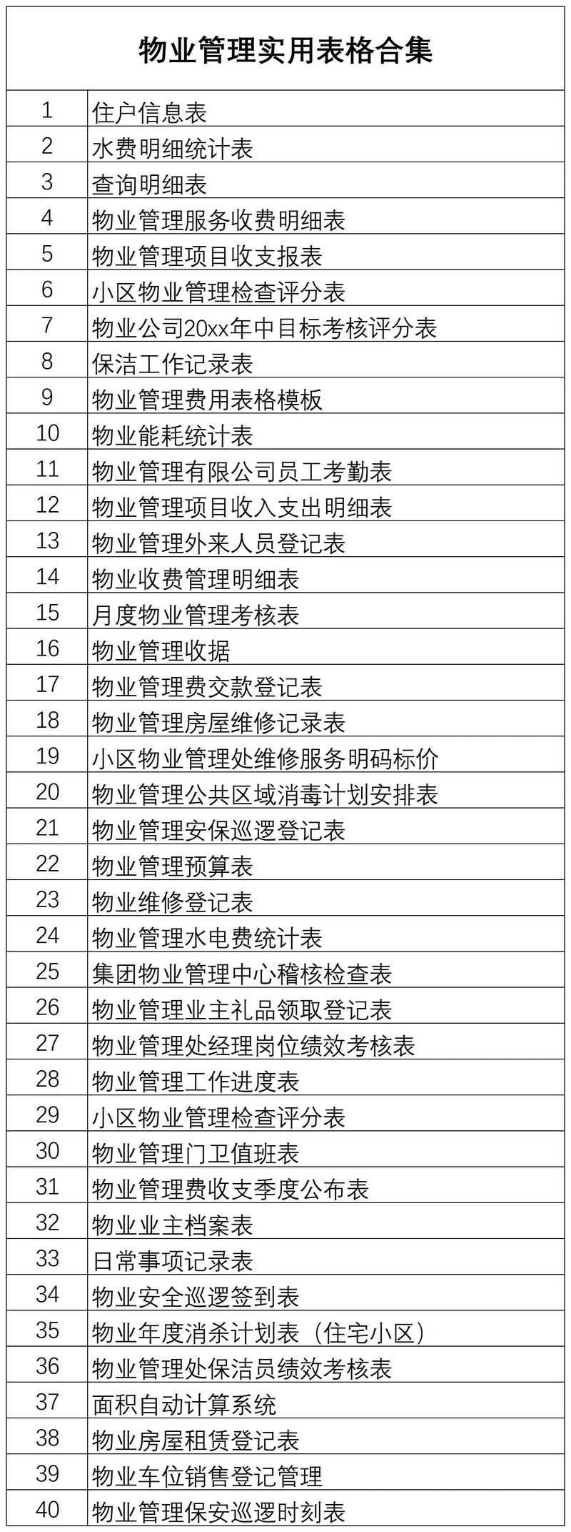 大物业怎么管理小物业-第1张图片-德高鼎泰便民中心