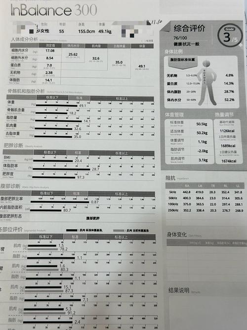 青白江澳森健身价格多少？-第1张图片-德高鼎泰便民中心