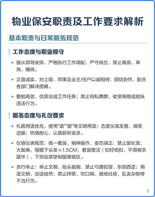 物业管理人员具体职责有哪些？-第3张图片-德高鼎泰便民中心