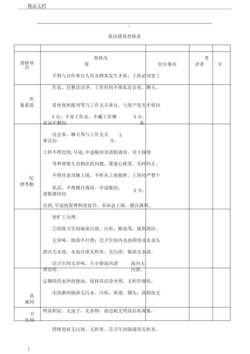 物业保洁员绩效考核表如何科学制定？-第2张图片-德高鼎泰便民中心