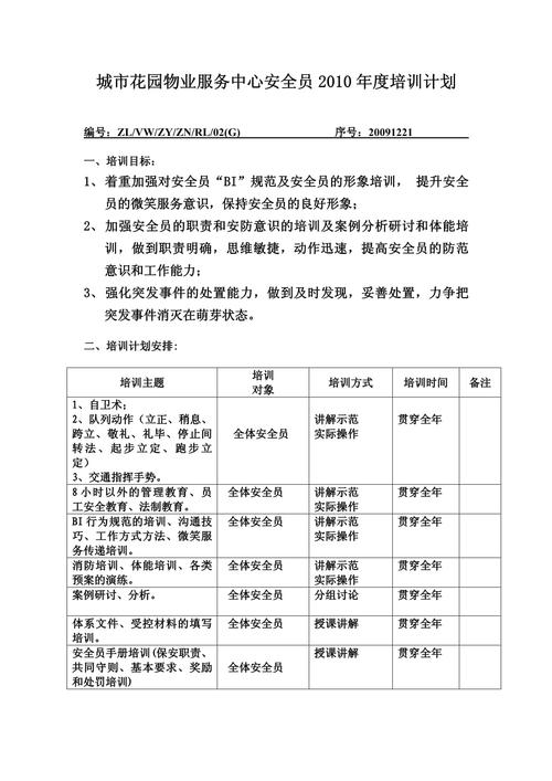 物业管理人员培训计划如何高效落地？-第2张图片-德高鼎泰便民中心