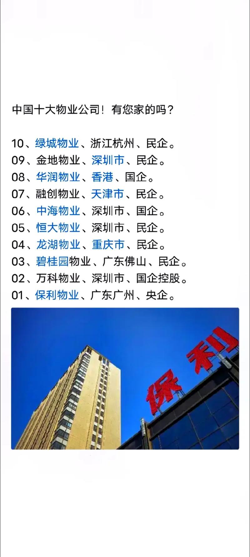 南昌物业公司哪家强？排行榜前十名揭晓-第1张图片-德高鼎泰便民中心