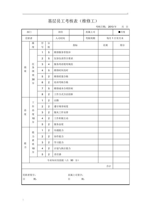 物业维修工绩效考核表如何科学制定？-第1张图片-德高鼎泰便民中心