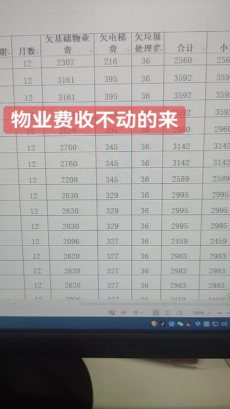 苏州物业费怎么算？最新标准是什么？-第3张图片-德高鼎泰便民中心