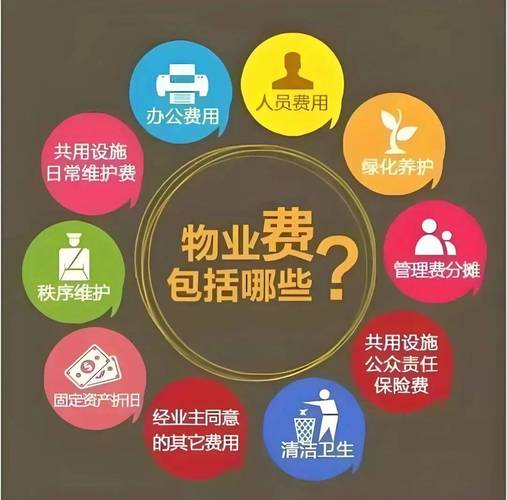 物业费都包含哪些具体项目？-第1张图片-德高鼎泰便民中心
