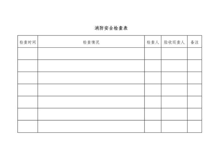 物业消防安全检查表格怎么填才规范？-第1张图片-德高鼎泰便民中心