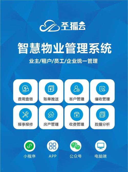 购物中心物业管理系统如何高效提升运营效率？-第1张图片-德高鼎泰便民中心