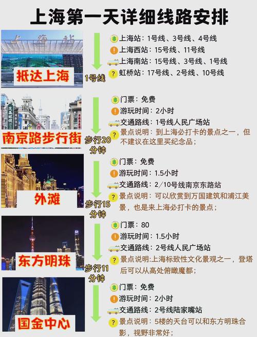 上海交通公园酒店怎么预订最划算？-第2张图片-德高鼎泰便民中心