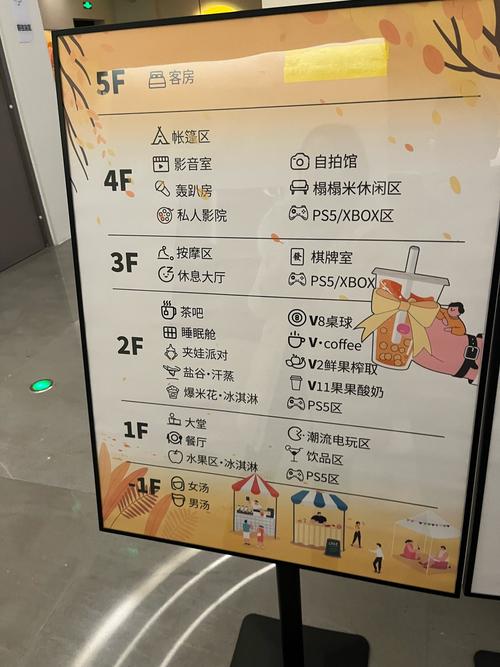 澳门喜来登健身房多少钱一个月？-第1张图片-德高鼎泰便民中心