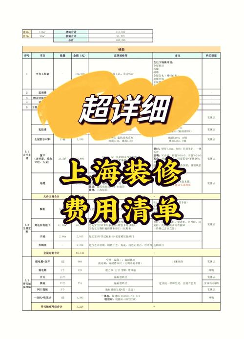 物业公司为何收装修管理费？-第3张图片-德高鼎泰便民中心