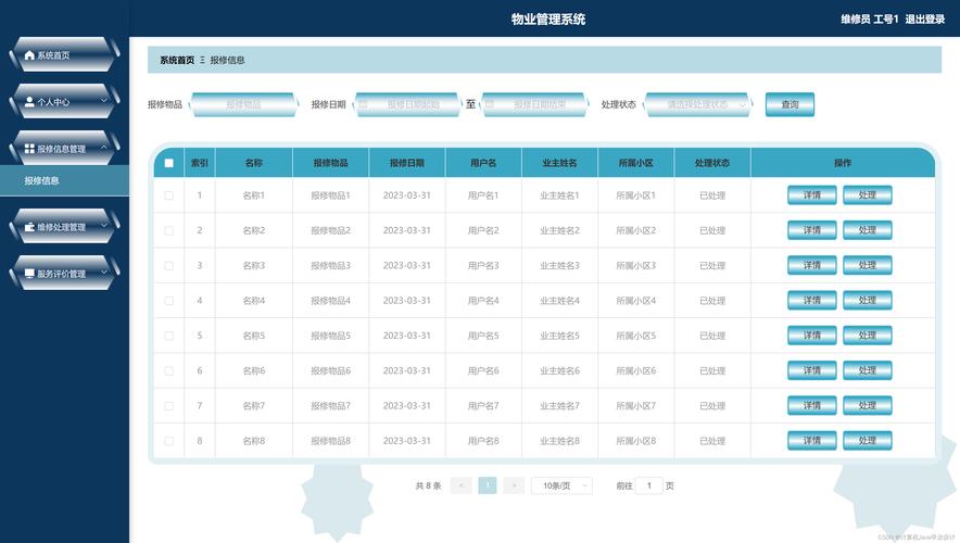 物业管理系统软件开发有哪些核心功能？-第1张图片-德高鼎泰便民中心