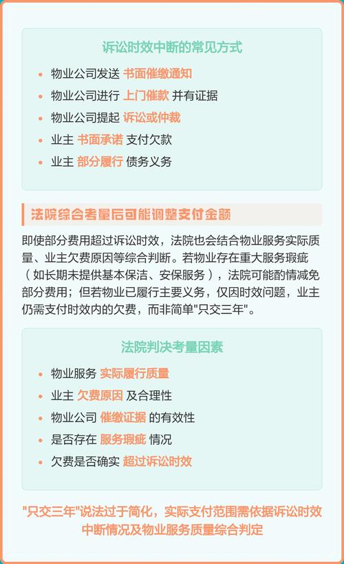 拒交物业费的诉讼时效是多久？-第2张图片-德高鼎泰便民中心
