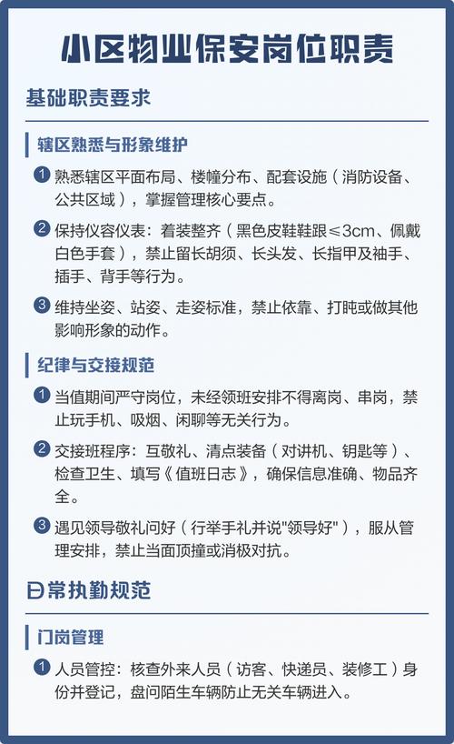 物业保安的具体职责有哪些？-第2张图片-德高鼎泰便民中心