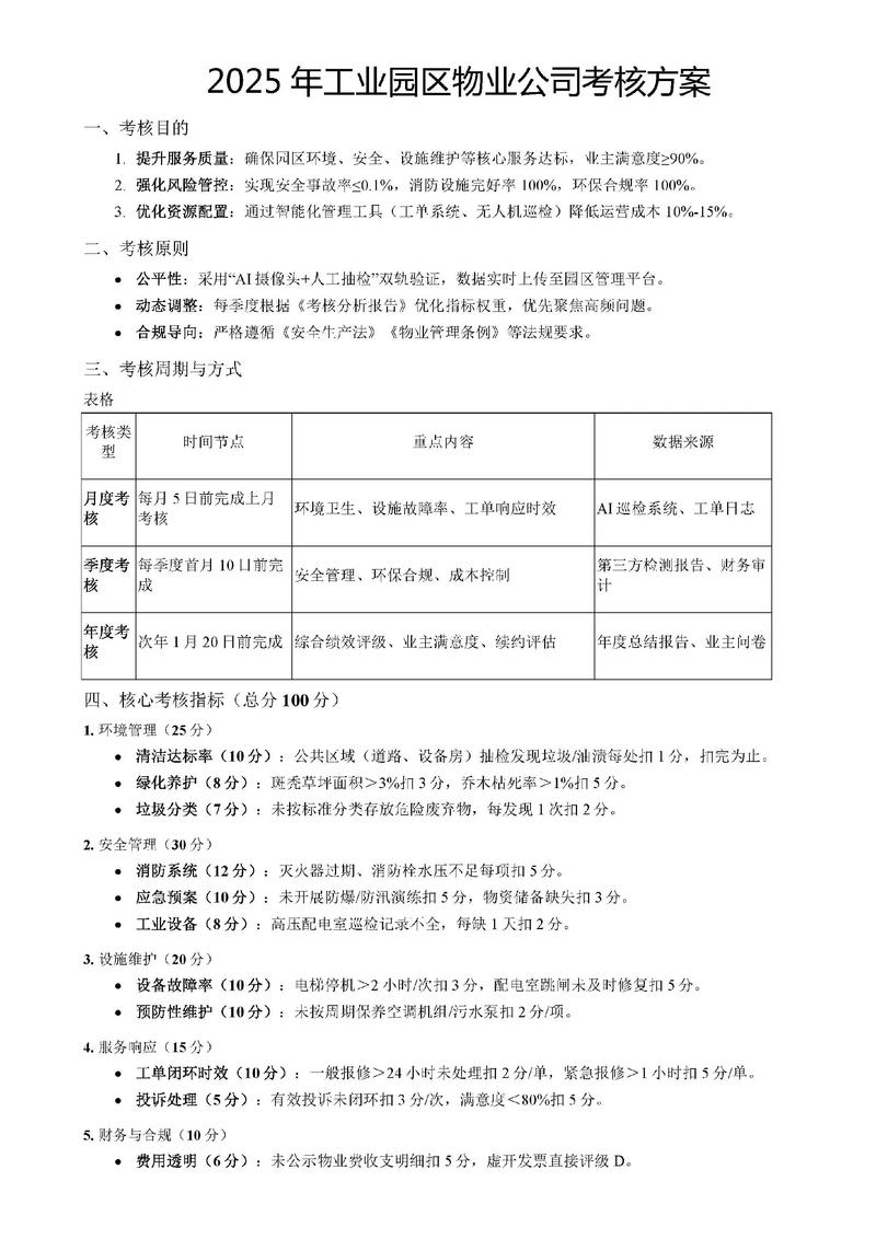 物业公司考核管理办法如何有效落地？-第1张图片-德高鼎泰便民中心