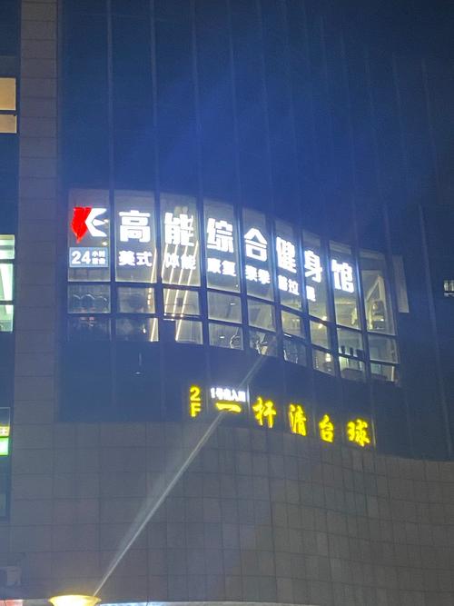 淮南大世界健身房电话-第2张图片-德高鼎泰便民中心