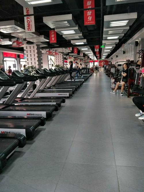 大连鼎龙健身和平广场怎么样？-第1张图片-德高鼎泰便民中心