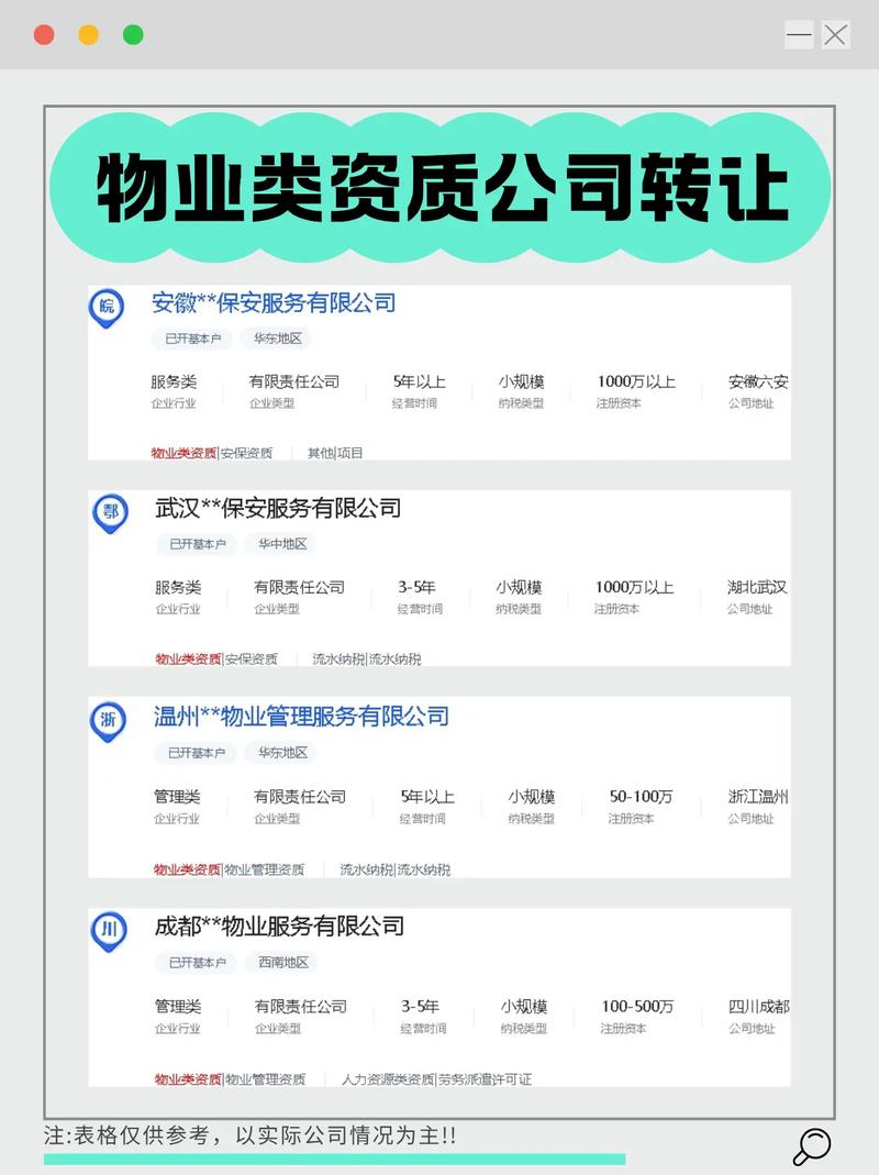 上海二级物业资质转让哪里靠谱？-第2张图片-德高鼎泰便民中心