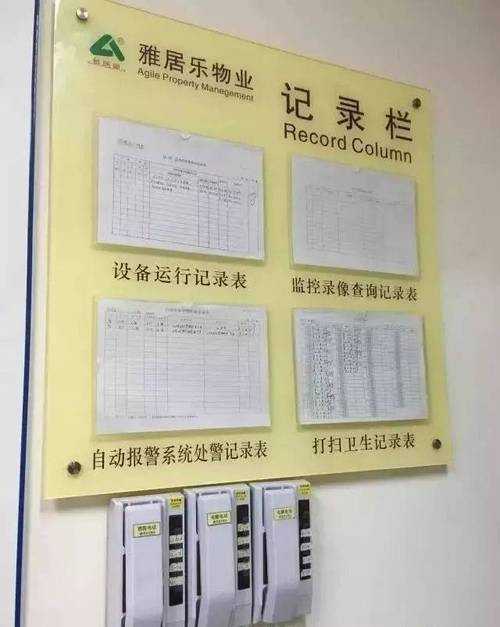 物业客服中心管理制度如何规范高效运行？-第3张图片-德高鼎泰便民中心