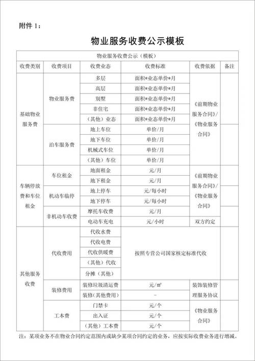杭州物业公司联系方式有哪些？-第2张图片-德高鼎泰便民中心