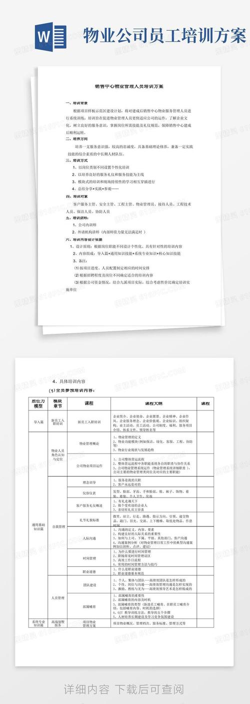 物业公司人员培训方案-第3张图片-德高鼎泰便民中心