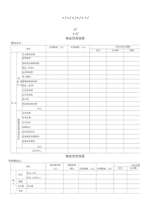 物业公司年度预算方案如何科学制定？-第1张图片-德高鼎泰便民中心