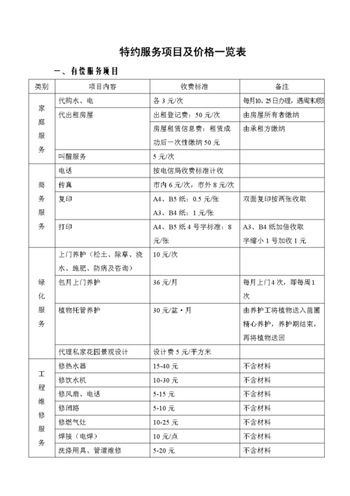 物业管理特约服务具体包含哪些内容？-第2张图片-德高鼎泰便民中心