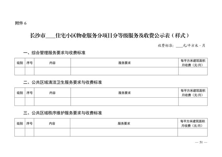 宁波物业管理收费标准是多少？-第3张图片-德高鼎泰便民中心