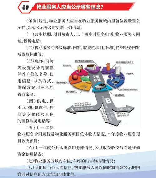 物业租赁管理办法有何关键规定？-第1张图片-德高鼎泰便民中心