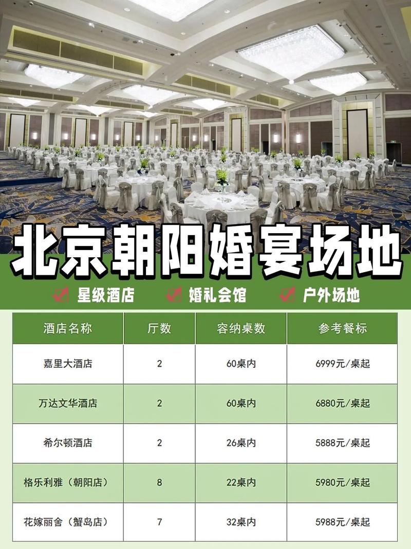 安徽北城婚礼酒店怎么选？预订要注意啥？-第3张图片-德高鼎泰便民中心